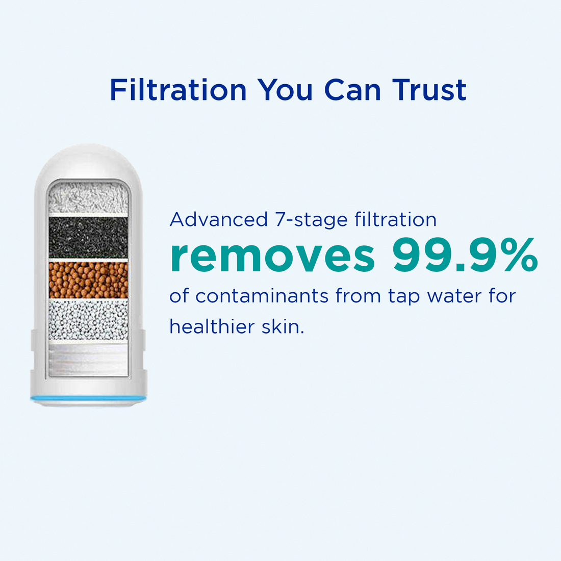 Skincare Water Filter PRO Replacement Filter